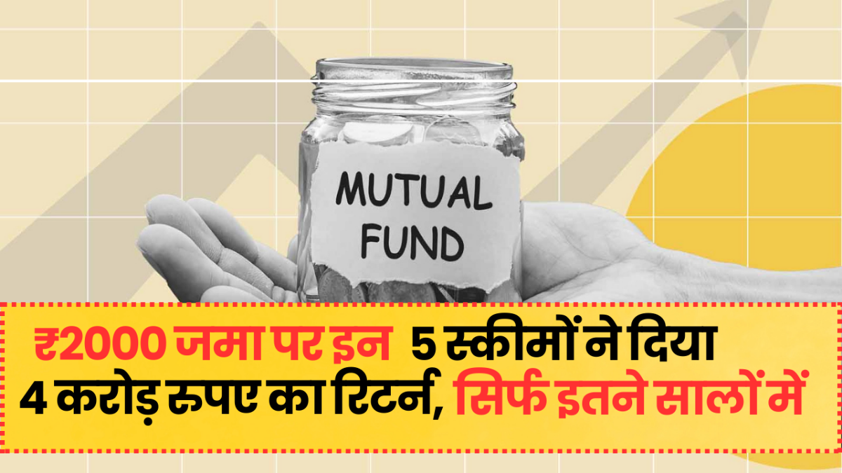 Mutual Fund SIP Power